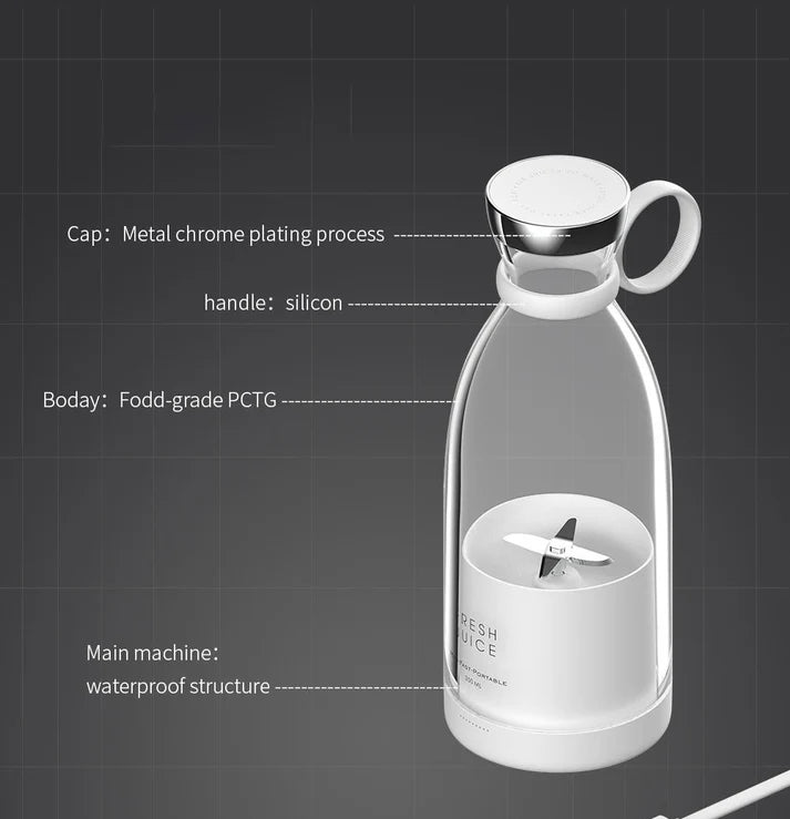 Portable Bottle Juicer Blender